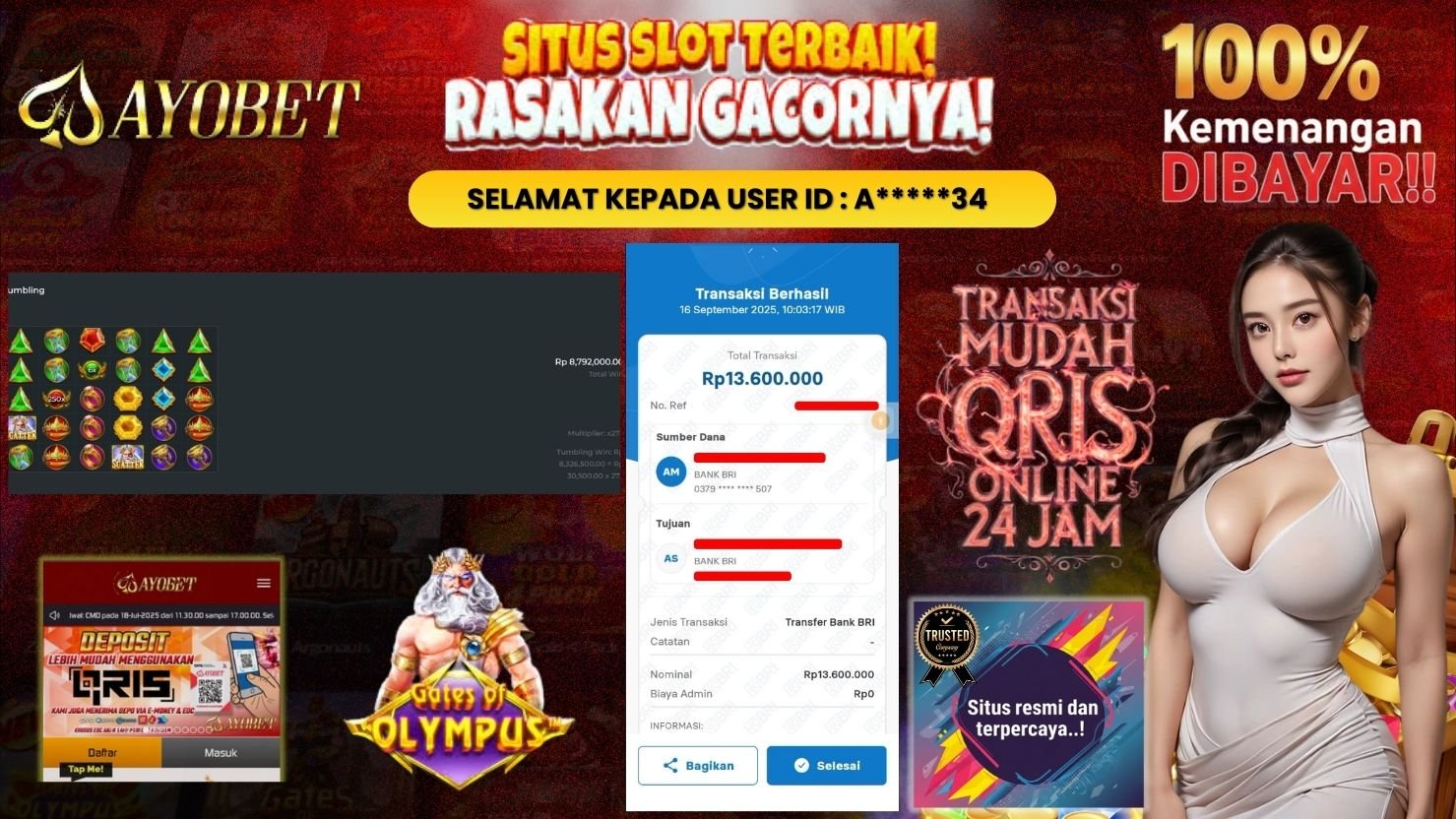 AYOBET JACKPOT SLOT GATES OF OLYMPUS